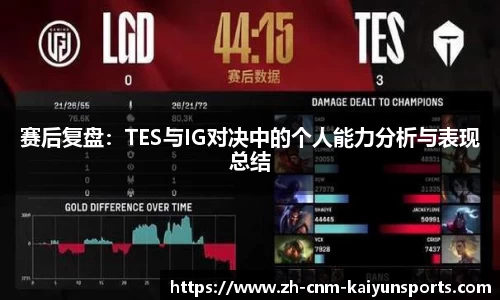 赛后复盘：TES与IG对决中的个人能力分析与表现总结